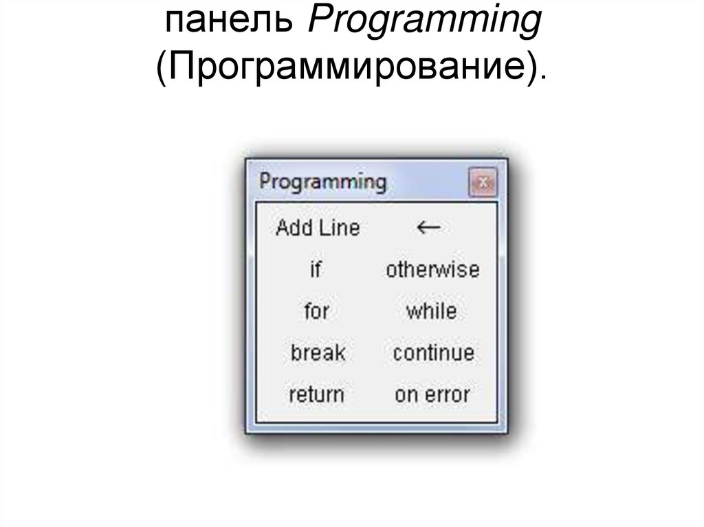 Четыре программы программирования