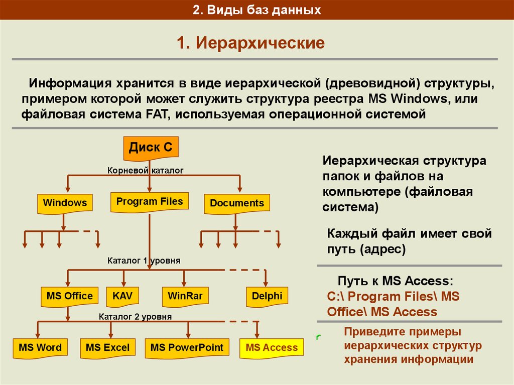 Информация из базы 6. Основная форма хранения данных в базе данных. Типы структур хранения данных. Иерархическая структура. Древообразная иерархическая структура.
