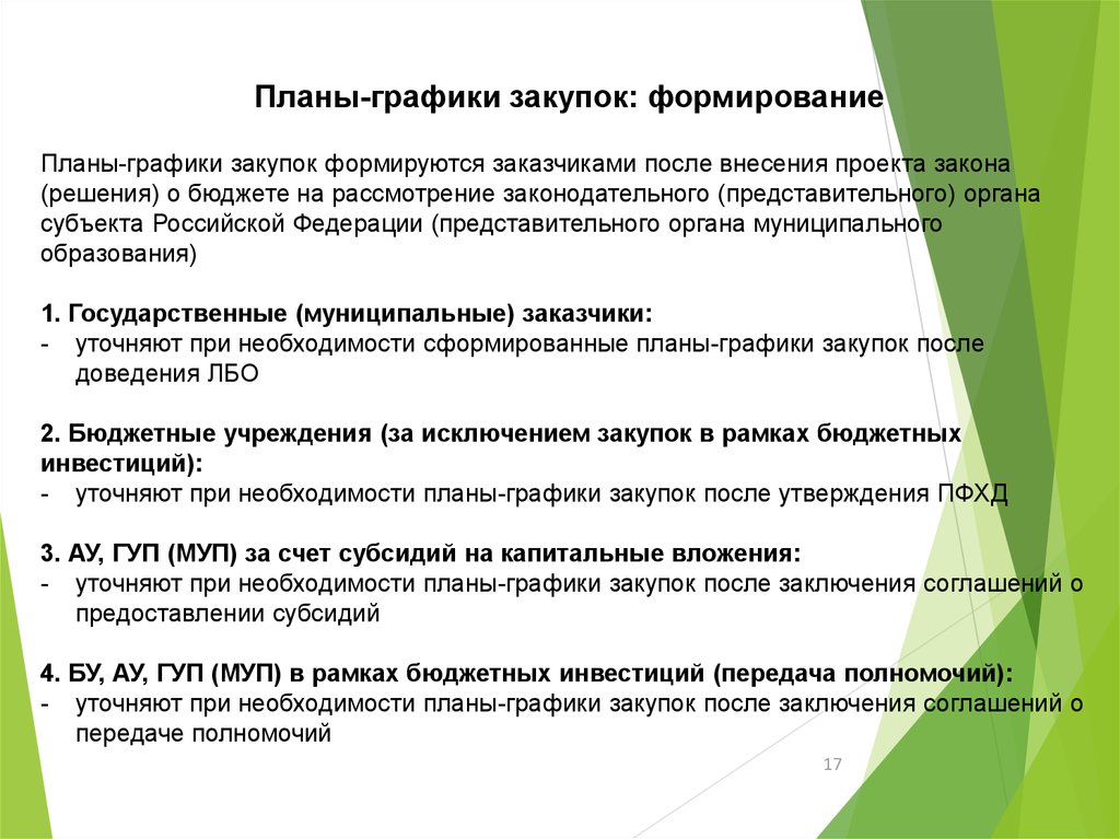 Необходимость в плане. Планы и планы-графики закупок. Планы-графики закупок. Планы-графики формируются на:. Формирование плана-Графика закупок.