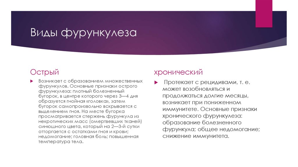 Виды фурункулеза