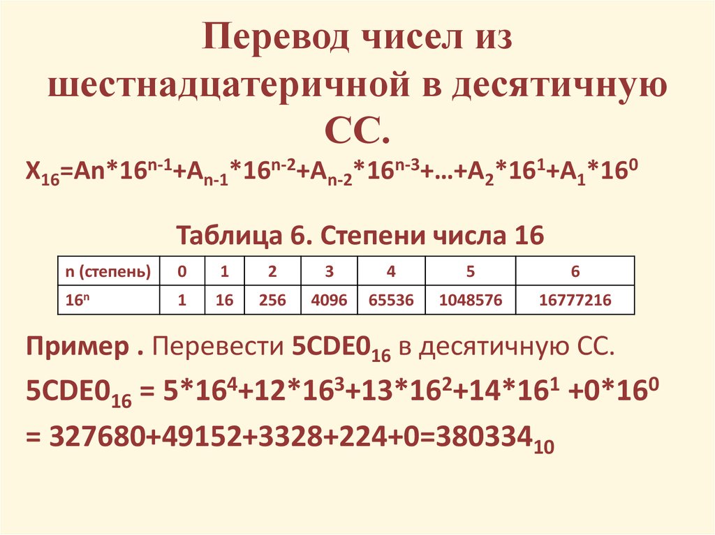 2 5 8 в десятичную. Как перевести с шестнадцатиричной в десятичную. Перевод из десятичной в шестнадцатеричную систему счисления примеры. Как из шестнадцатиричной системы перевести в десятичную. Перевод чисел из десятичной в шестнадцатеричную систему счисления.