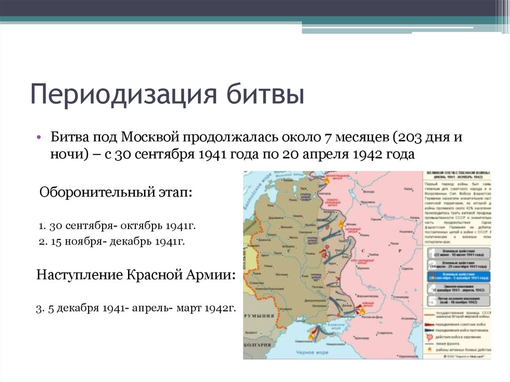 Битва за москву оборонительный этап карта