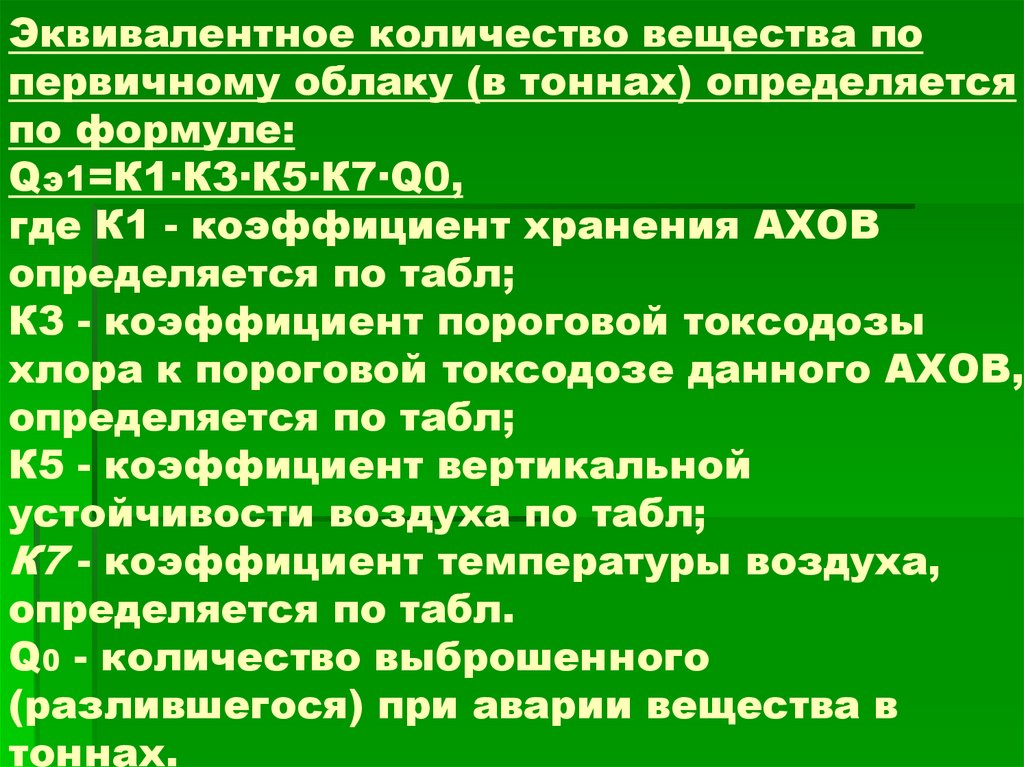 Чрезвычайных ситуаций техногенного характера тест