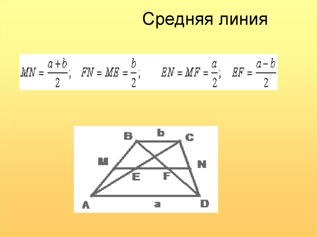 Средние линии 2 2 4. Средняя линия на графике. Средние линии всех фигур. Средняя линия 70. Средняя линия человека.