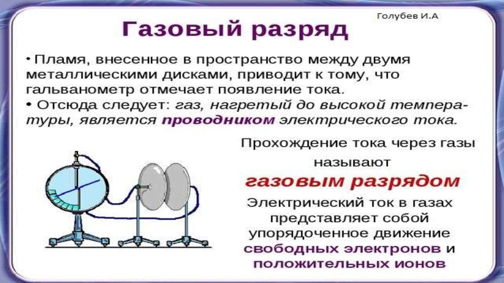 Презентация самостоятельные и несамостоятельные разряды