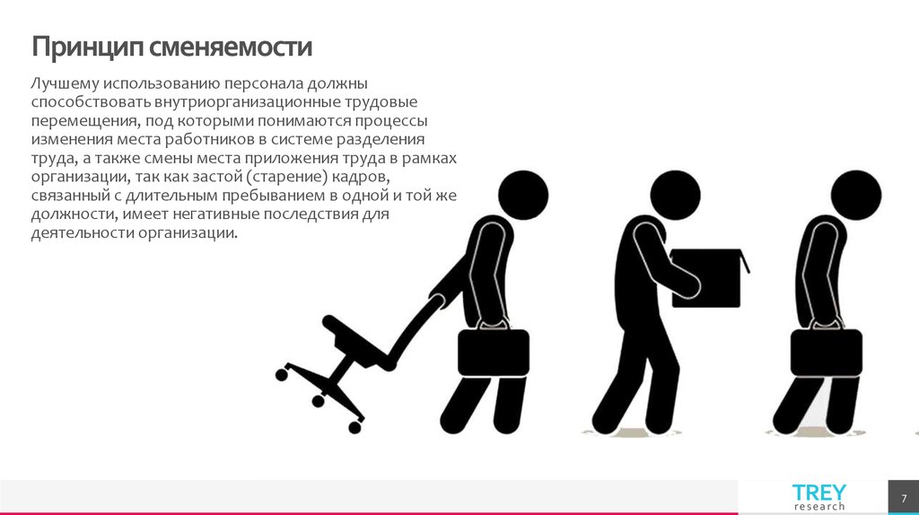 Ротация картинки для презентации