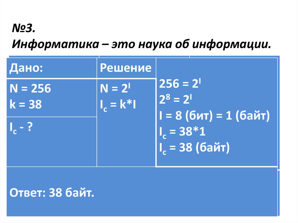 Длина информации