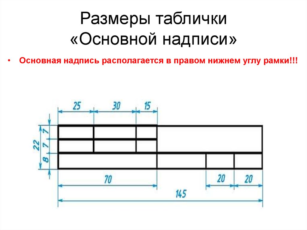 Основная надпись учебного чертежа а4