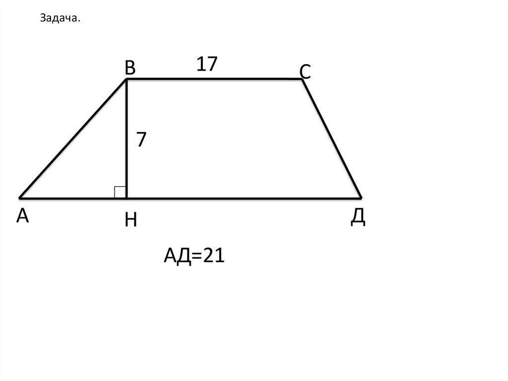 Трапеция виды трапеции площадь трапеции