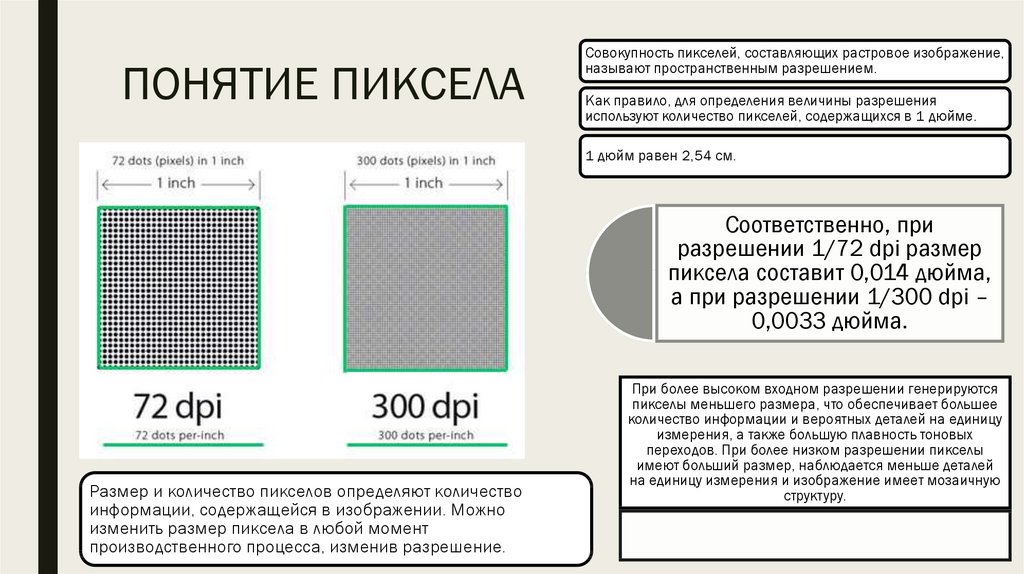 Размер растрового изображения единицы измерения. Разрешение изображения. Размеры в пикселях. Размер пикселя в мм. Размеры разрешения в пикселях.