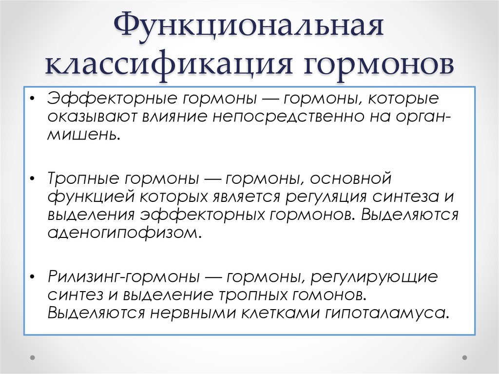 Гормоны презентация по биологии 11 класс