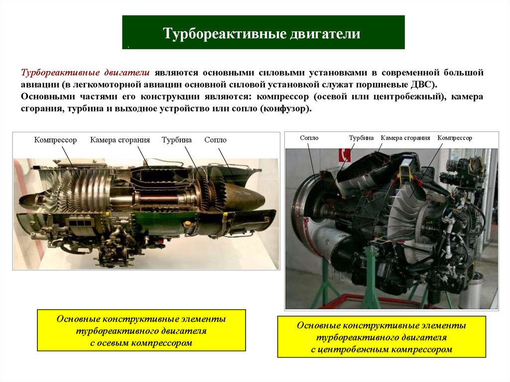 Презентация авиационные двигатели