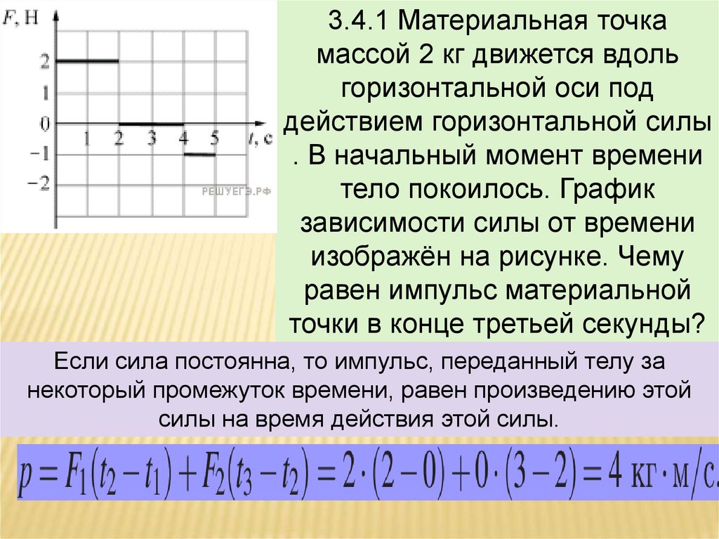 Под действием силы модуля. Материальная точка массой 2 кг движется вдоль горизонтальной. Тело движется вдоль оси. Материальная точка движется вдоль оси. Материальная точка массой 2 кг движется вдоль горизонтальной оси ох.