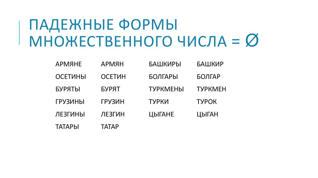 Друзья форма числа. Падежная форма. Грамматическое число. Бурят множественное число. Осетин мн ч р п.