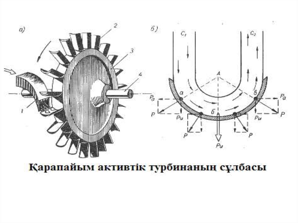 Ротор градиента. Ротор и дивергенция для чайников. Дивергенция градиента. Чему равна дивергенция ротора.