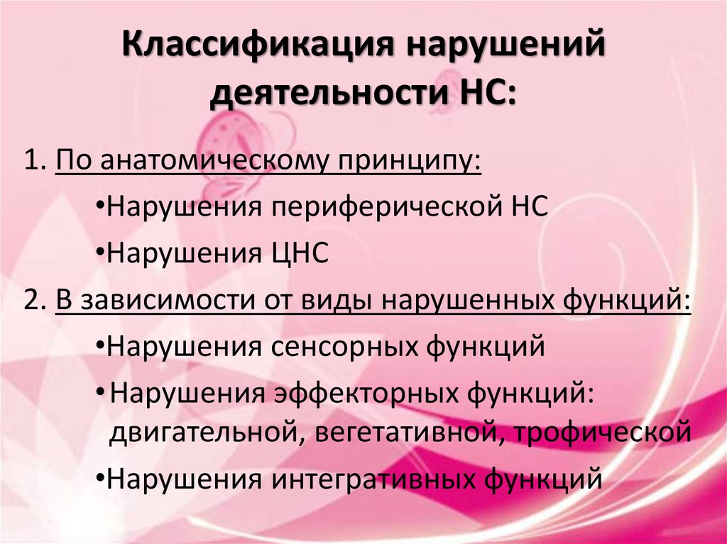 Классификация нарушений