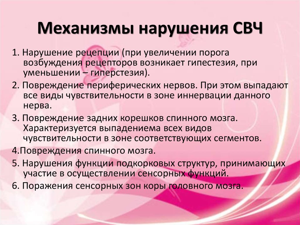 Механизмы нарушения СВЧ