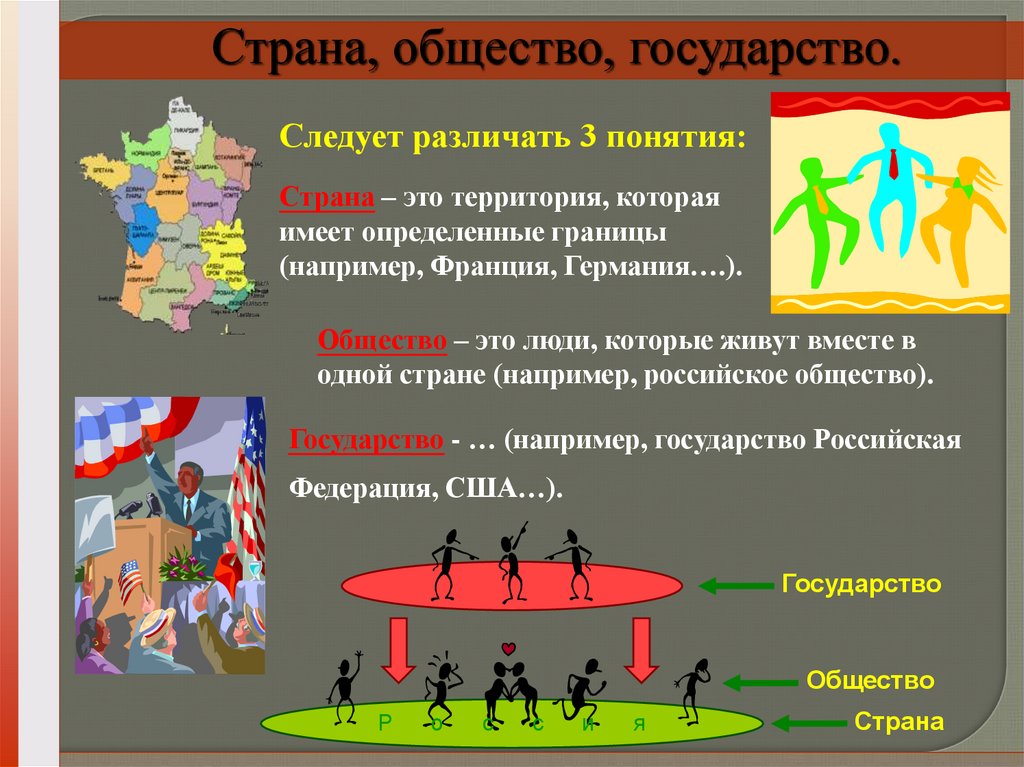 Краткое сообщение о нашей стране обществознание 6. Государство и Страна это одно и тоже. Государство это мы. Проект на тему государство это мы. Доклад государство этот мы.