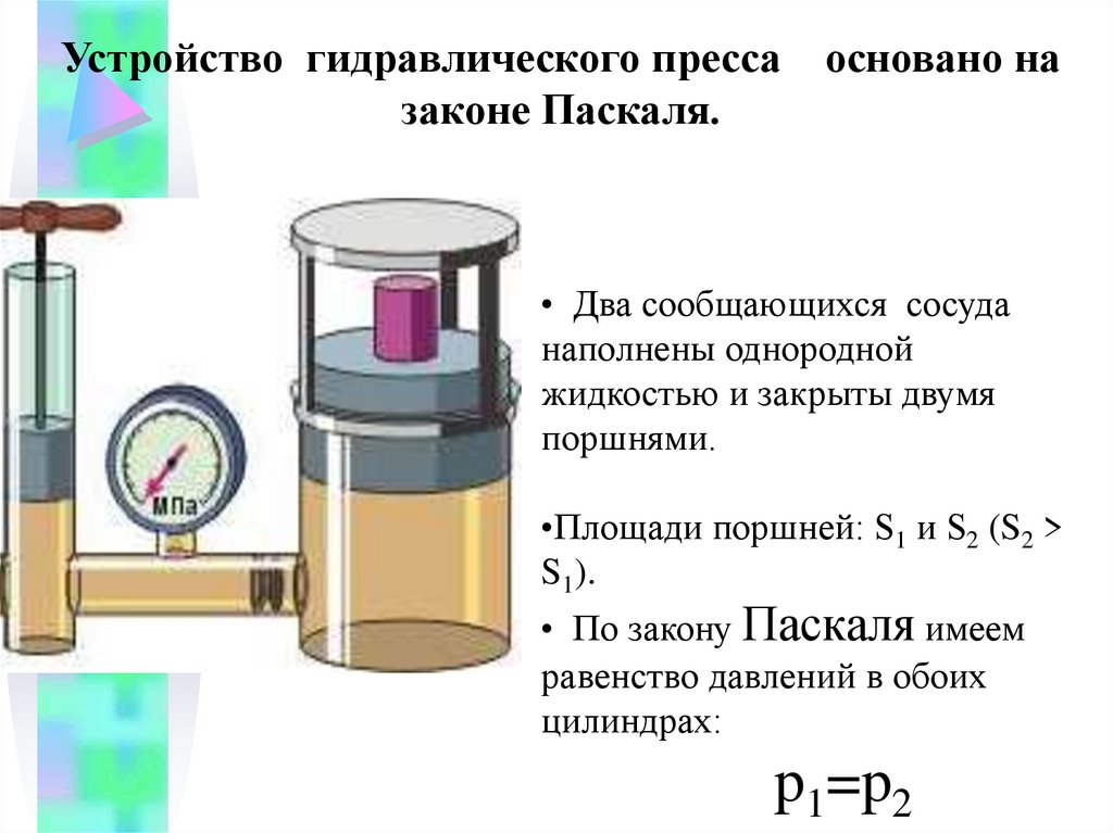 Гидравлический пресс 7 класс презентация