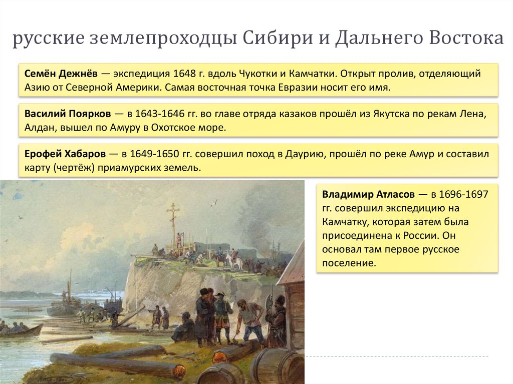 Освоение сибири и дальнего востока в 17 веке презентация 7 класс пчелов