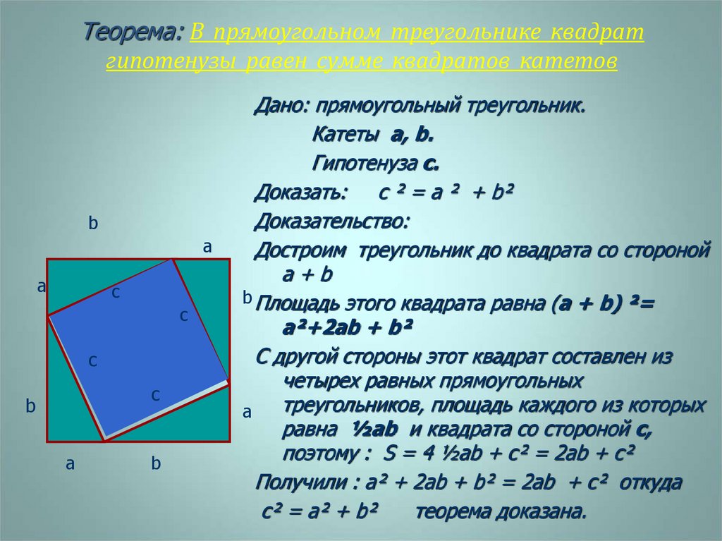 В прямоугольном треугольнике квадрат катета равен. Квадрат гипотенузы равен сумме квадратов катетов теорема. Теорема квадрат гипотенузы равен. Теорема Пифагора в прямоугольном треугольнике квадрат катета равен. Квадрат гипотенузы равен сумме квадратов катетов доказательство.