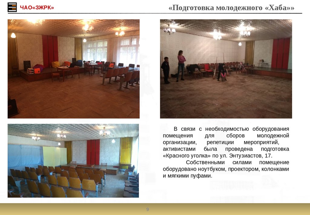 «Подготовка молодежного «Хаба»»