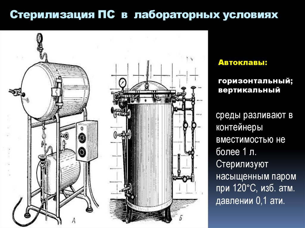 Горизонтальный автоклав схема