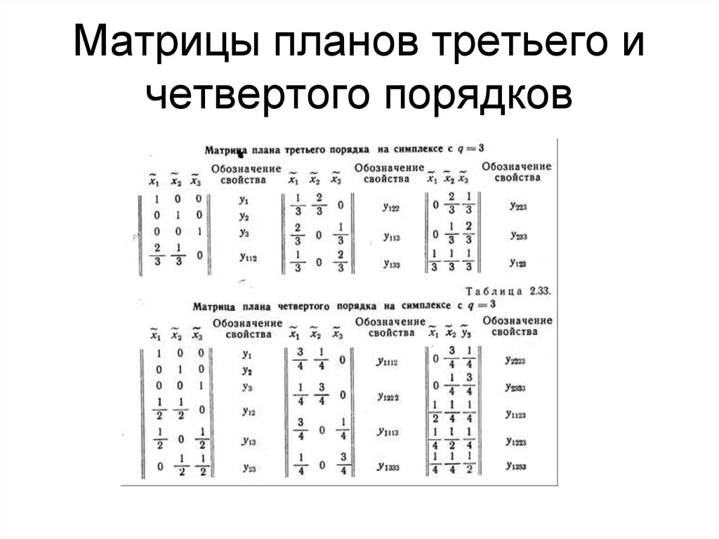 Симплекс центроидный план