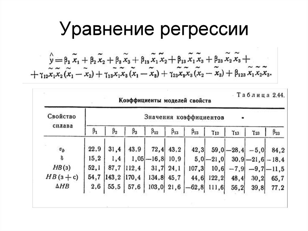 Уравнение регрессии х на у