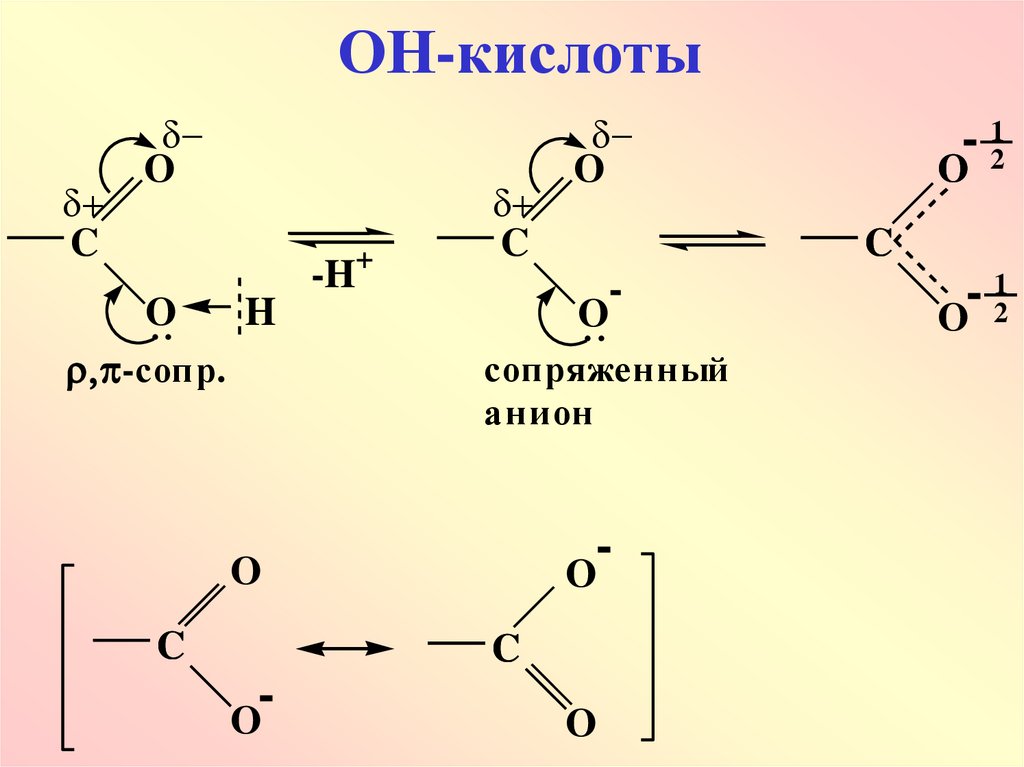 Реакция этанола с пропионовой кислотой. Пропионовая кислота строение. Эфир пропионовой кислоты. Лактид.