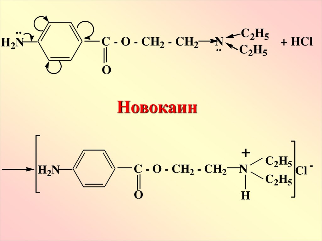 Раствор перманганата калия с соляной кислотой. Новокаина гидрохлорид подлинность реакции. Прокаина гидрохлорид нитритометрия. Новокаин реакции подлинности. Прокаина гидрохлорид подлинность реакции.