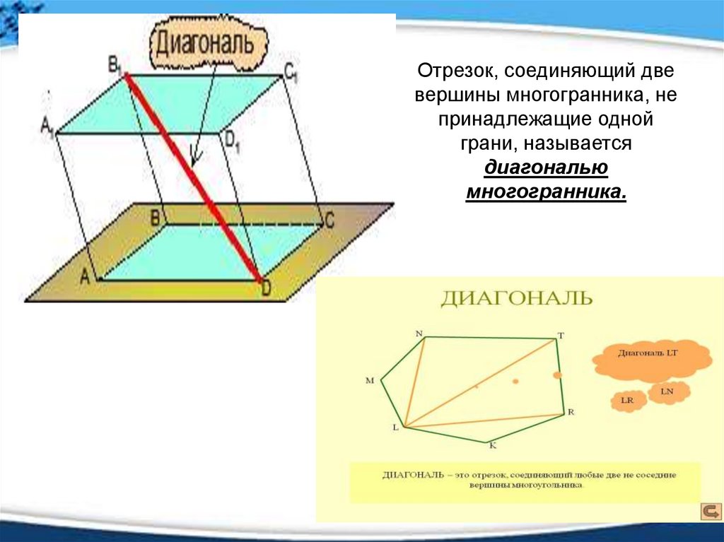 Диагональ грани это. Отрезок соединяющий две вершины не принадлежащие одной грани. Диагональ Призмы это отрезок соединяющий две вершины. Отрезок соединяющий две вершины многогранника. Диагональ многогранника.