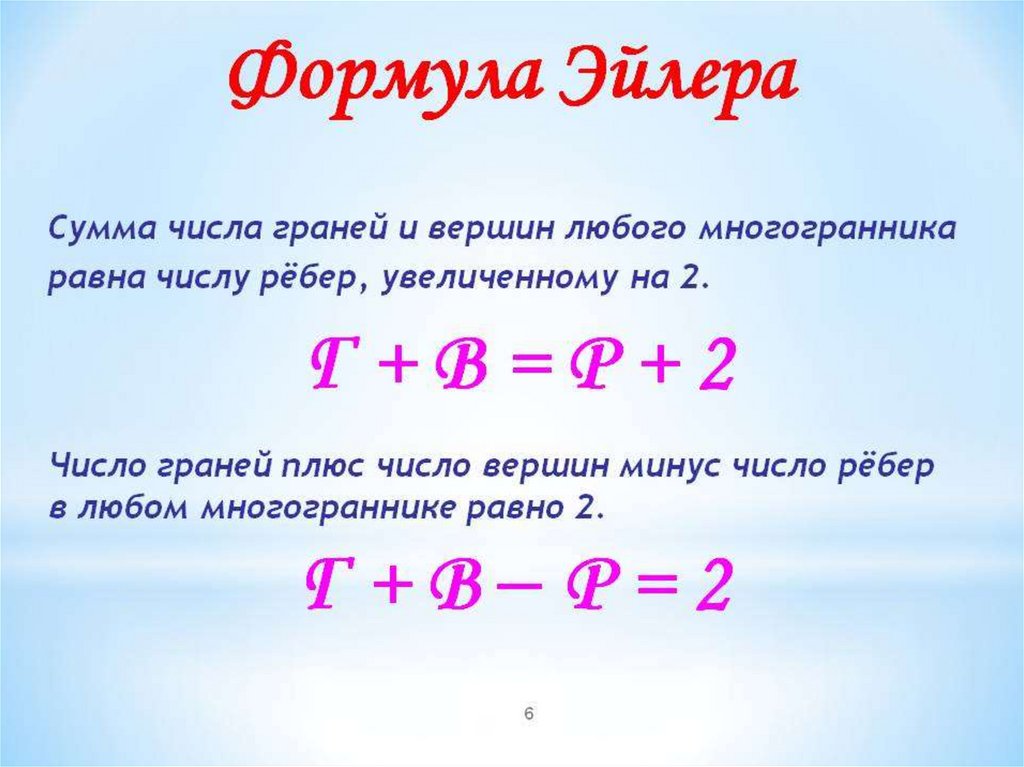 Функция эйлера. Формула Эйлера для многогранников 6 класс. Тождество Эйлера формула. Число Эйлера формула. Формула Эйлера для экспоненты.