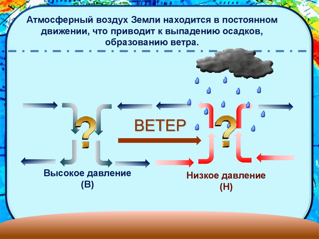 Атмосферное давление ветер 6 класс. Что находится в постоянном движении. Атмосфера находится в постоянном движении.. Цепочка образования ветра 6 класс. N атмосферное это.