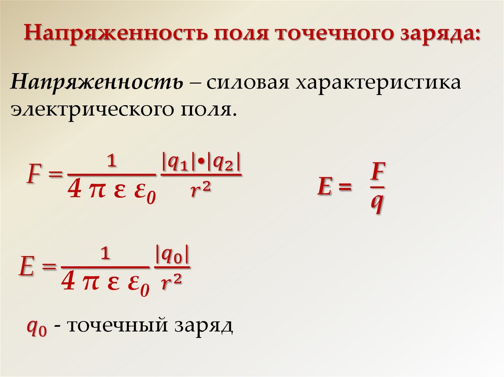 Напряженность поля точечного заряда: