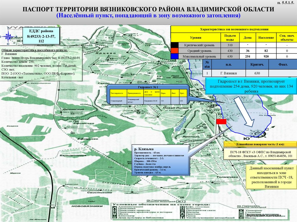 Карта зоны подтопления