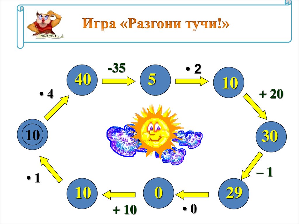 Умножение с числом 10 презентация 2 класс. Алу умножение чисел.