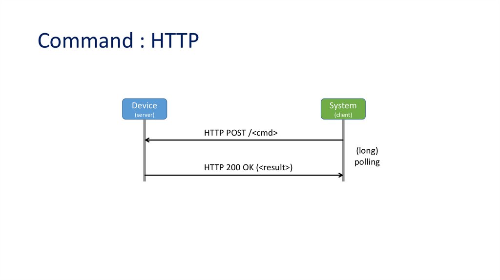Command : HTTP