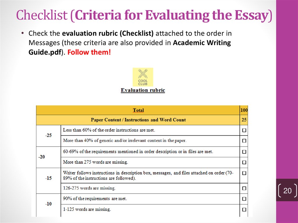 Checklist (Criteria for Evaluating the Essay)