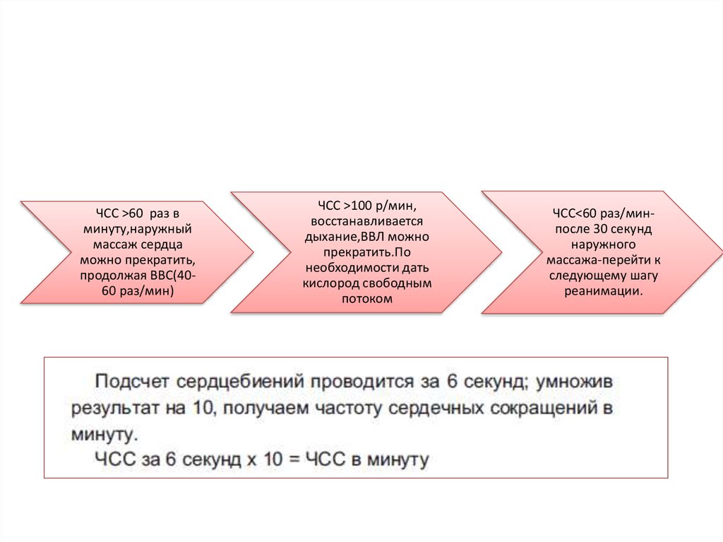 Оценка состояния новорожденного презентация