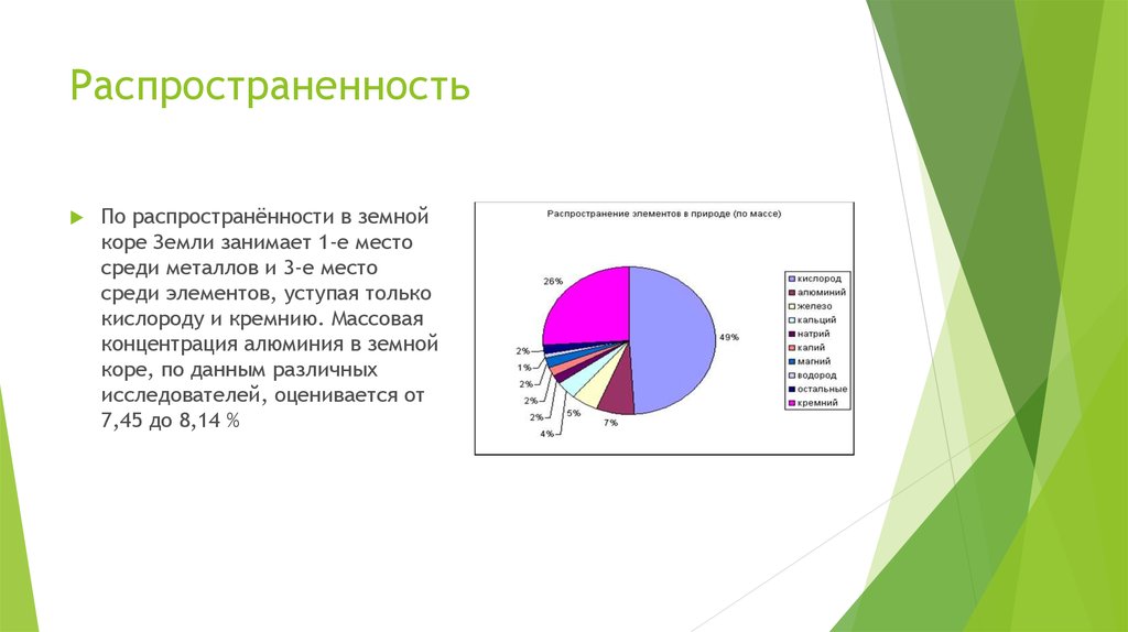 Металлы в земной коре. Распространенность металлов в земной коре таблица. Распространенность в земной коре. Распространенность металлов в земной коре. Распространение элементов в земной коре.