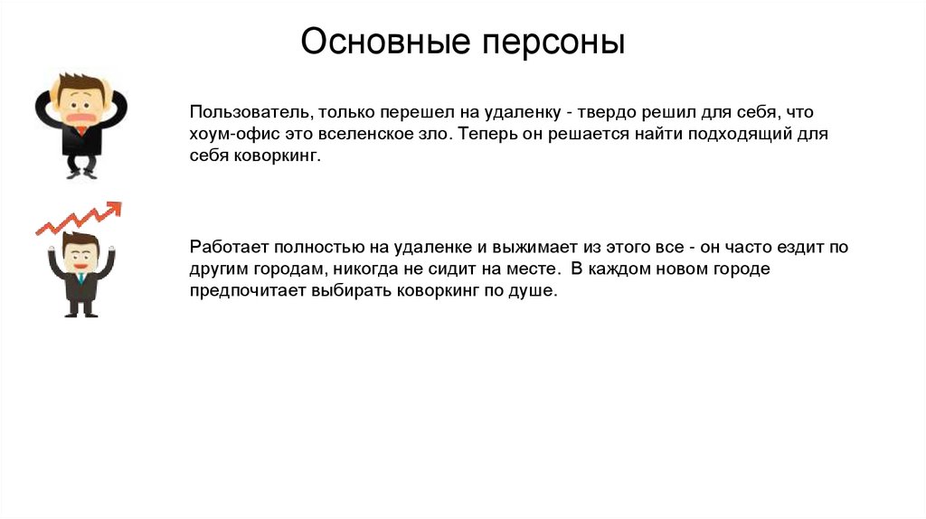 Основные персоны