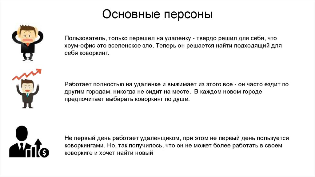 Основные персоны