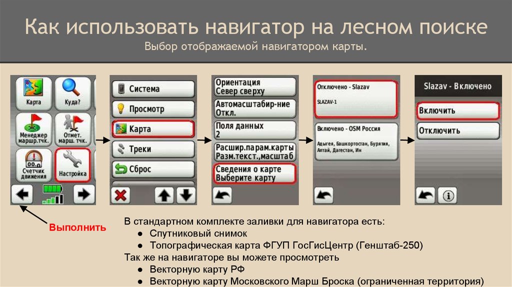 Что такое карта навигации