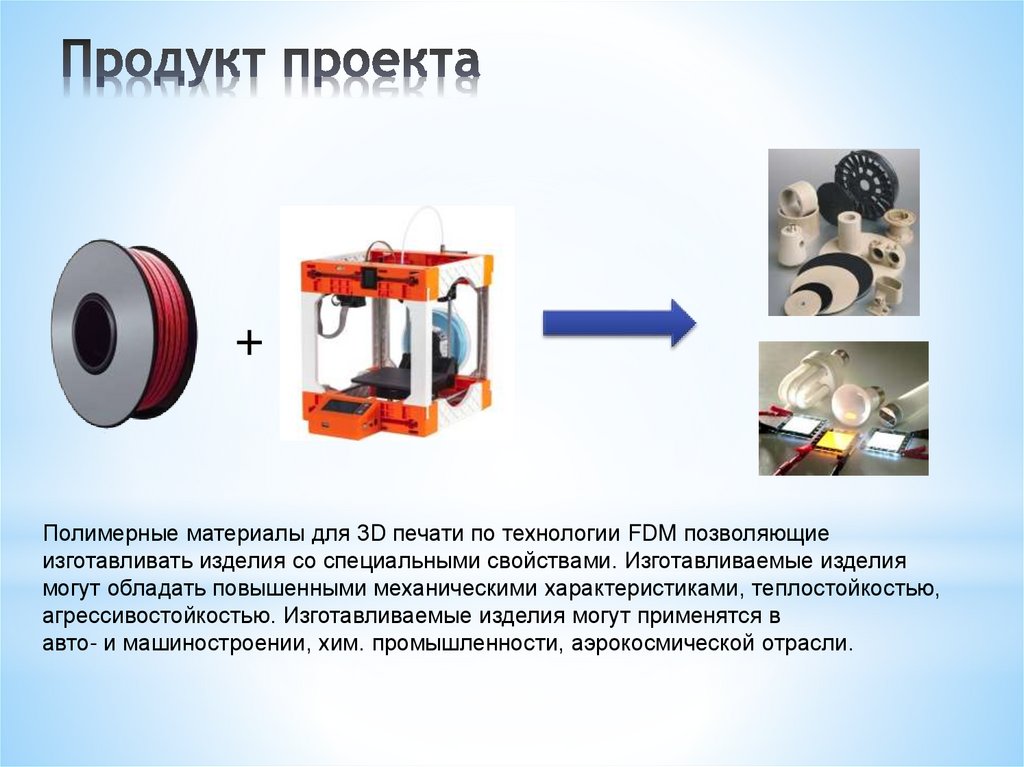 Индивидуальный проект полимеры