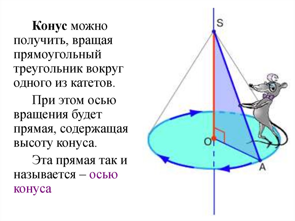 Прямая содержащая высоту. Ось вращения конуса. Конус получен путем вращения. Вращение конуса вокруг оси. Катет конуса.