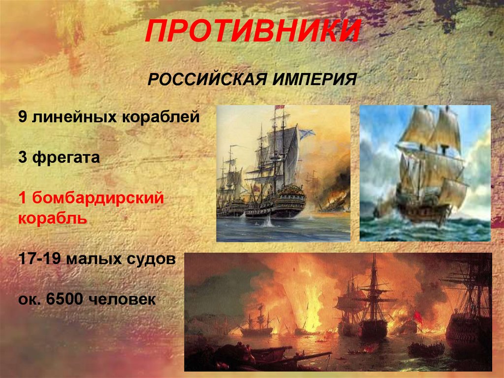 Чесменское морское сражение карта