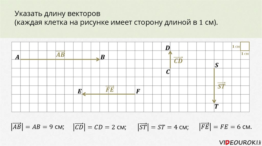 Каждому вектору