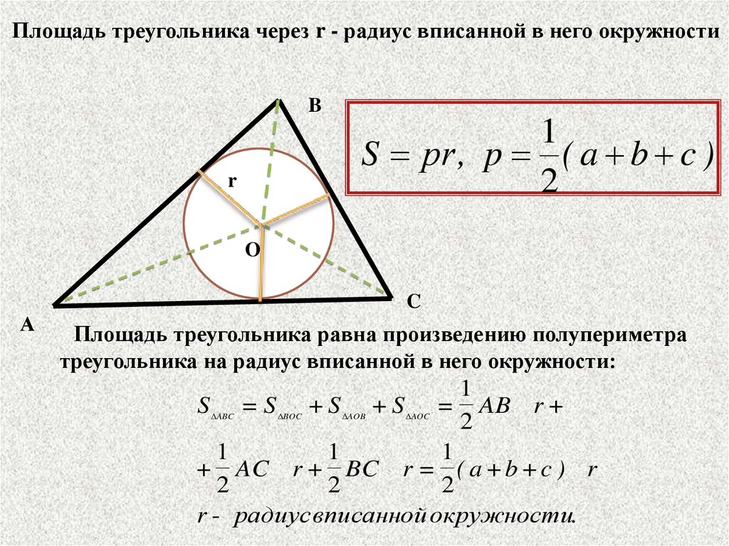 Треугольника равна произведению радиуса. Формула нахождения площади треугольника через полупериметр. Формула площади вписанного треугольника. Площадь треугольника через полупериметр. Теорема площади треугольника через полупериметр.