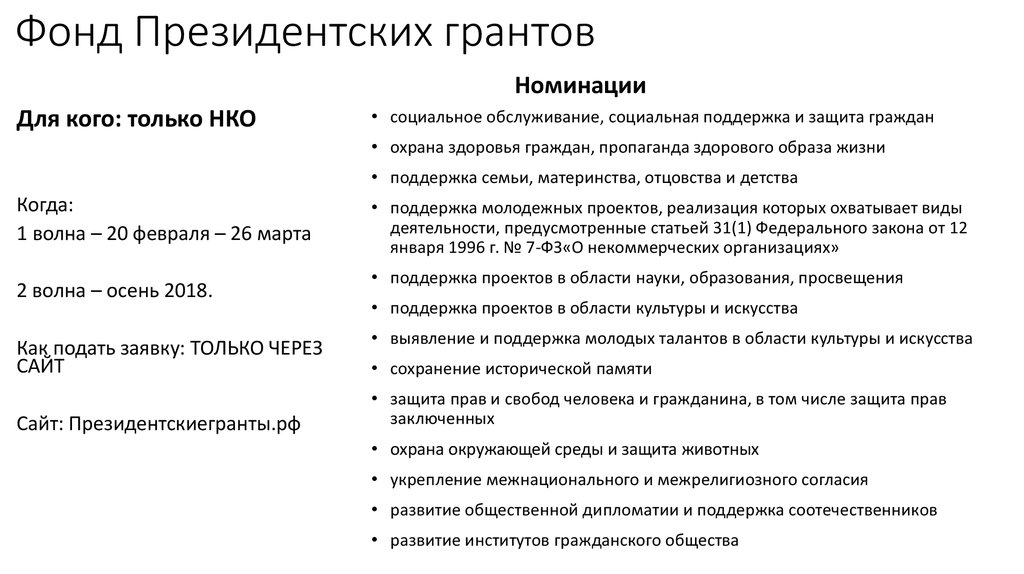 Поддержка проектов в области науки образования просвещения